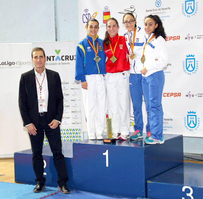 Entrevista a Laura Urra